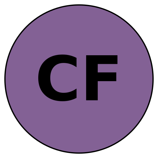 ChampionFit